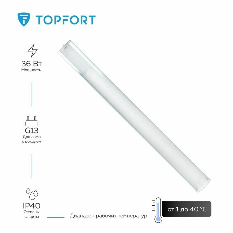 Светильник светодиодный Topfort ДПО 11-2х18-001 УХЛ4 IP40 настенный/потолочный накладной прозрачный