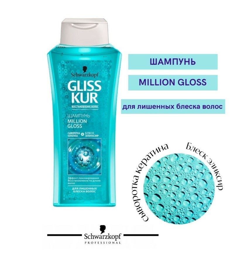 Gliss Kur шампунь Million Gloss для лишенных блеска волос, 250 мл