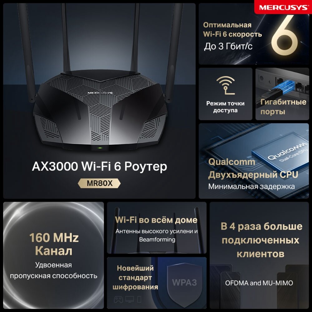 Роутер MERCUSYS MR80X, двухдиапазонный, гигабитный, Wi-Fi AX3000 — фото 1