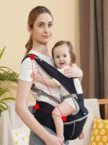 Экологичные материалы в производстве мятного эргорюкзака для детей