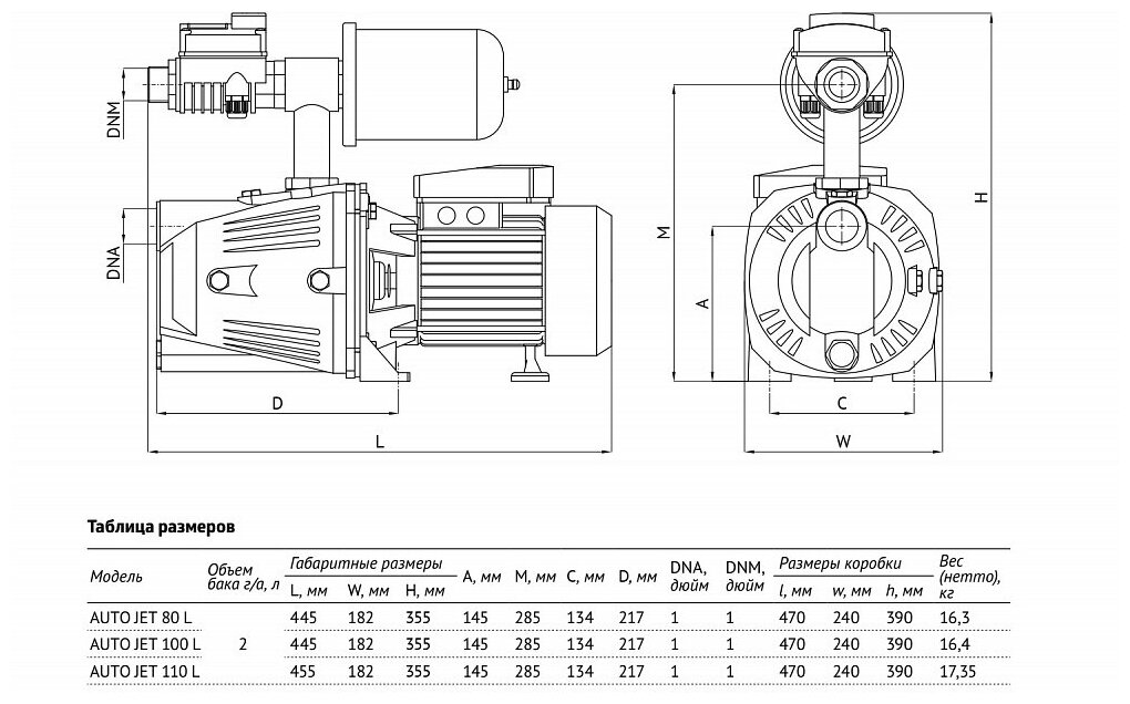 Адаптивная насосная станция Unipump акваробот JET 100 L (гидроаккомулятор 2л) - фотография № 5