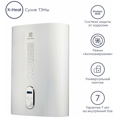 Водонагреватель Electrolux EWH 30 Gladius 20 2129000₽