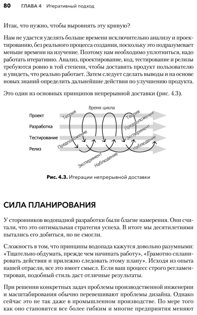 Современная программная инженерия. ПО в эпоху эджайла и непрерывного развертывания - фото №4