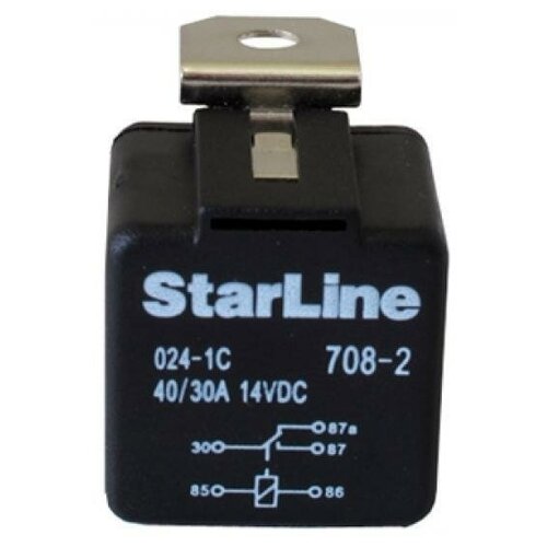 Контакторы и реле STARLINE 1C12