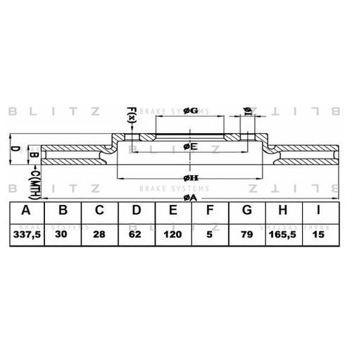 фото Диск тормозной blitz bs0323