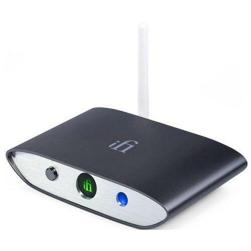 Сетевой плеер iFi Audio ZEN Blue 1379000₽