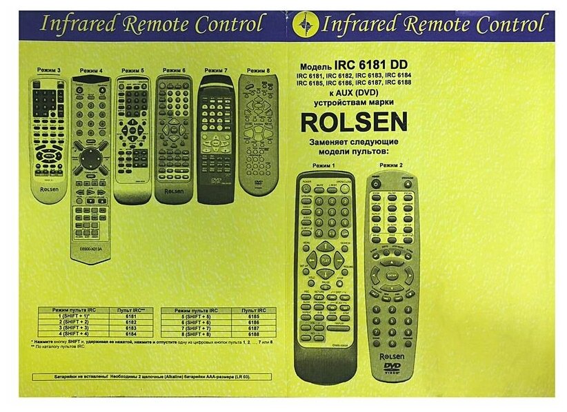 Пульт к IRC6181DD Rolsen AUX/DVD