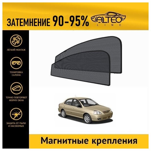 Каркасные автошторки ALTEO PREMIUM на Kia Rio 1 рестайлинг (2002-2005) седан на передние двери на магнитах с затемнением 90-95%