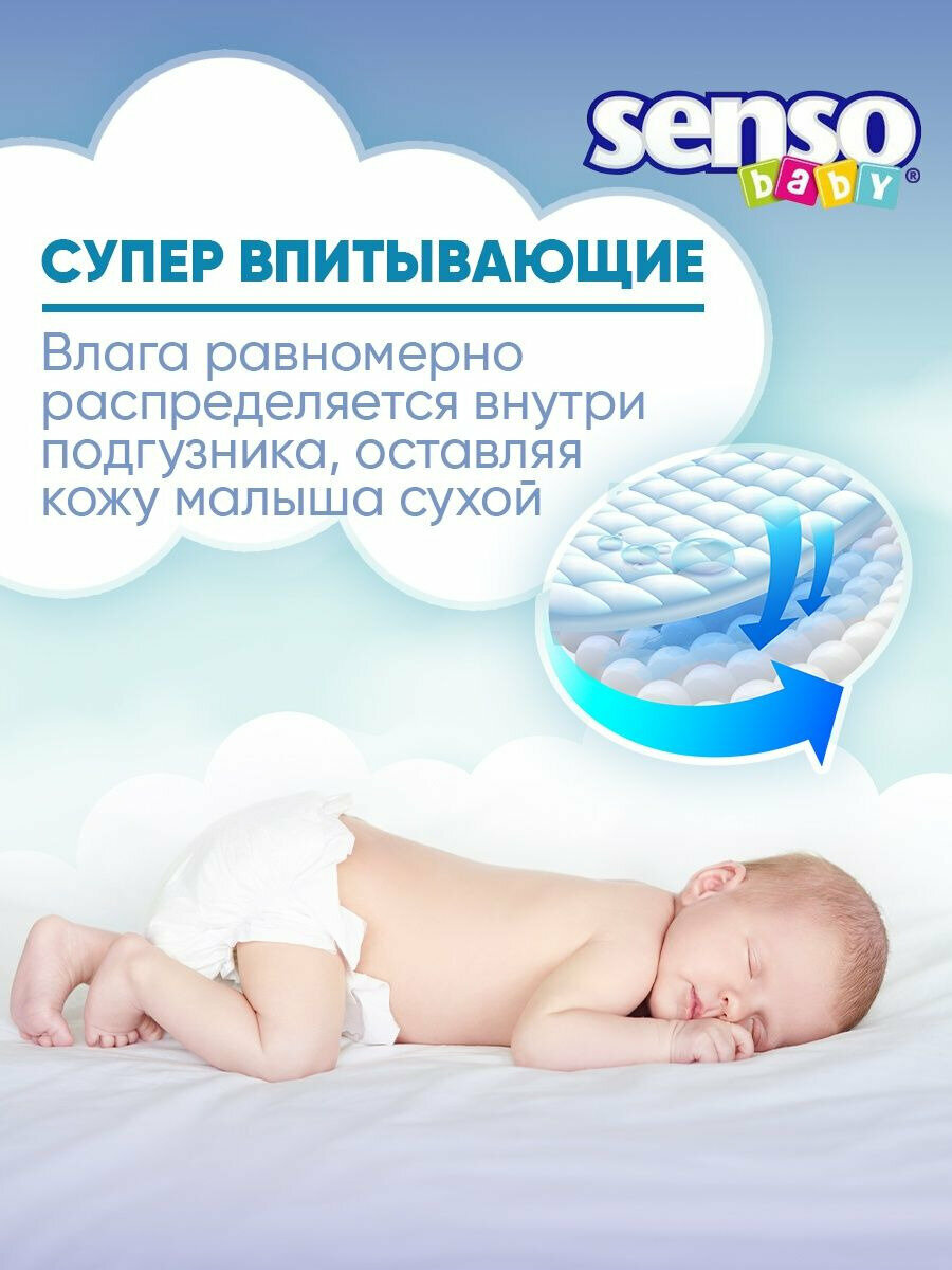 Подгузники Senso Baby Junior 5 (11-25 кг), 32 шт. - фото №8