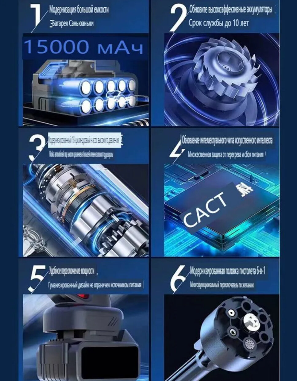 Аккумуляторная Мойка Высокого Давления Modengo D0001 - фотография № 7