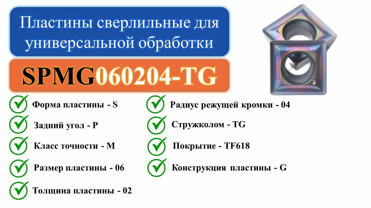 фото SPMG060204-TG (TF618) Пластины сверлильные для универсальной обработки