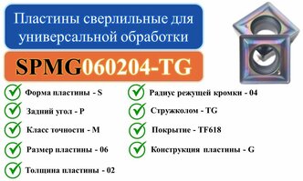 SPMG060204-TG (TF618) Пластины сверлильные для универсальной обработки