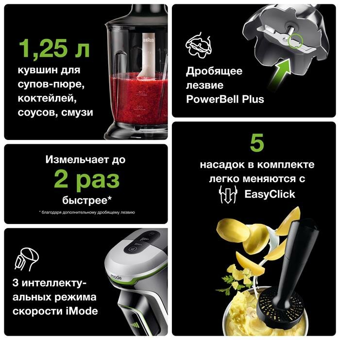 Блендер погружной BRAUN MultiQuick 9 MQ9147 (Цвет: Серебристый/Черный) — фото 1