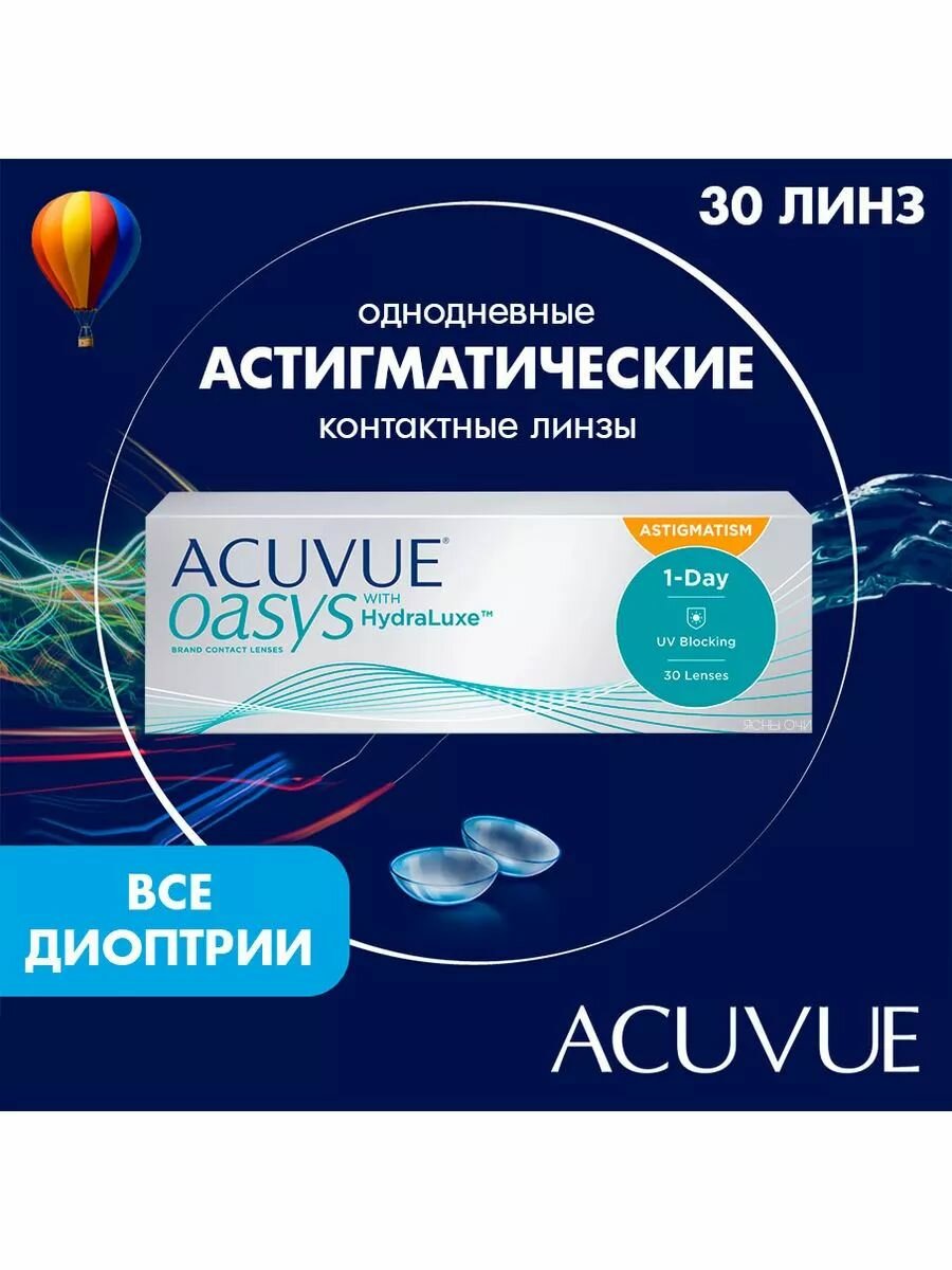 Изображение Acuvue Oasys 1-day with hydraluxe for astigmatism (30 линз)/0.00/-1.75/60