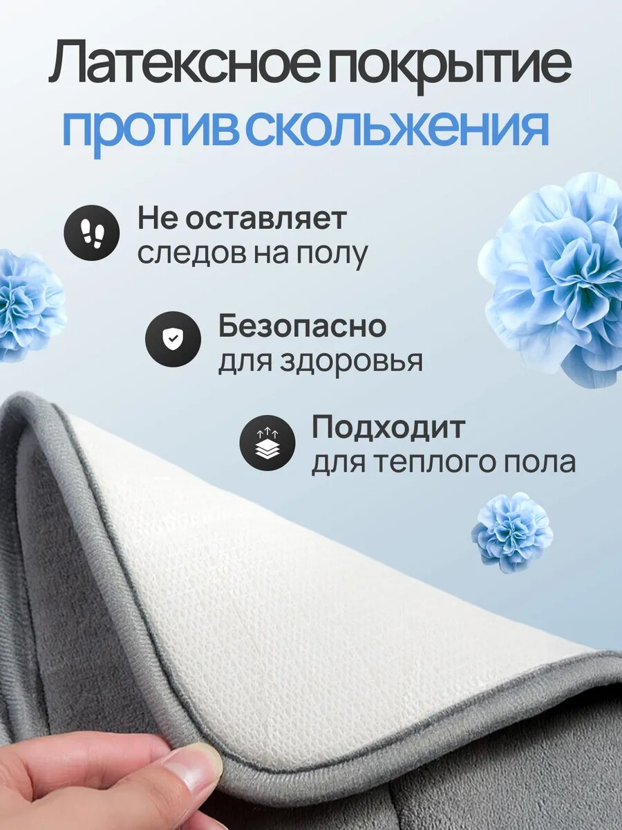 Коврик для ванной противоскользящий быстросохнущий — фото 1