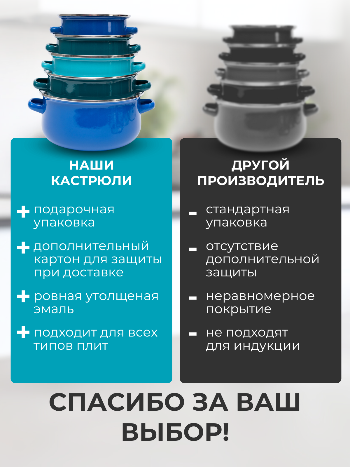 Набор кастрюль MYIDEA, эмалированное покрытие, алюминий, для всех плит, 5 шт, разноцветный — фото 11