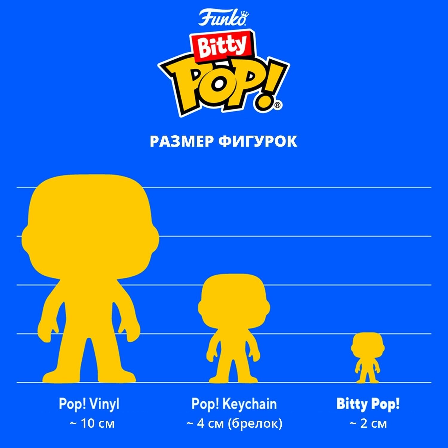 Набор фигурок Funko POP! Bitty NFL Stars (Series 1) Национальная футбольная лига, 12 шт. — фото 1