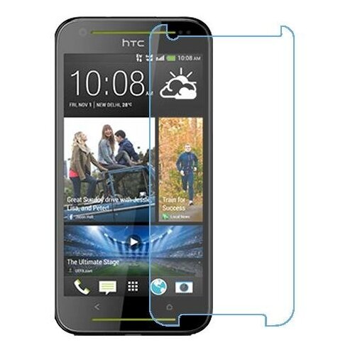 HTC Desire 700 защитный экран из нано стекла 9H одна штука