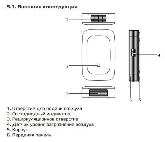 Приточная установка Royal Clima Brezza RCB 150 - фотография № 15