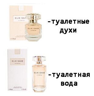 Парфюмерная вода Elie Saab Le Parfum 30 мл.