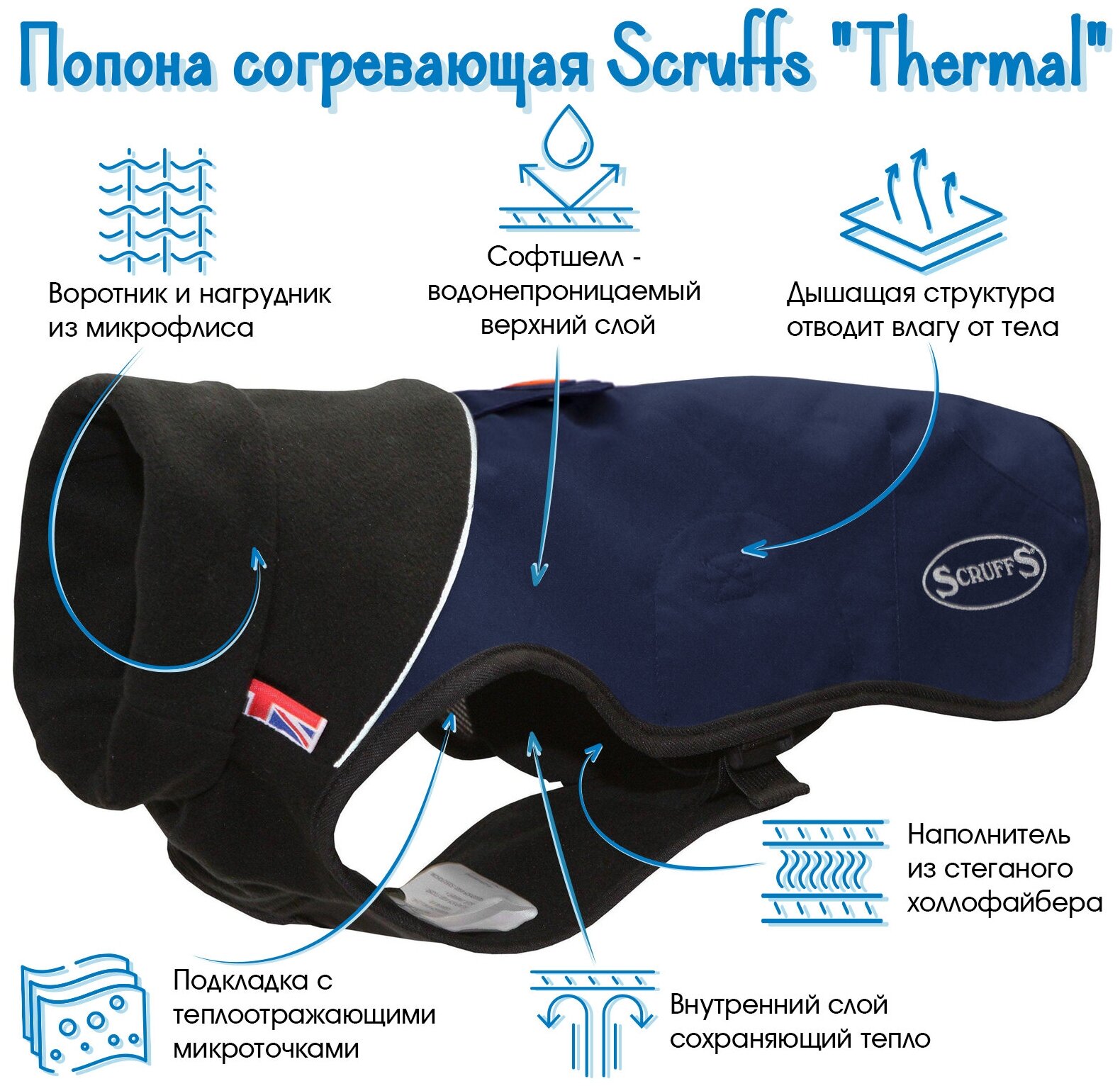 Попона согревающая SCRUFFS "Thermal", темно-синяя, 55 см (Великобритания) - фотография № 2