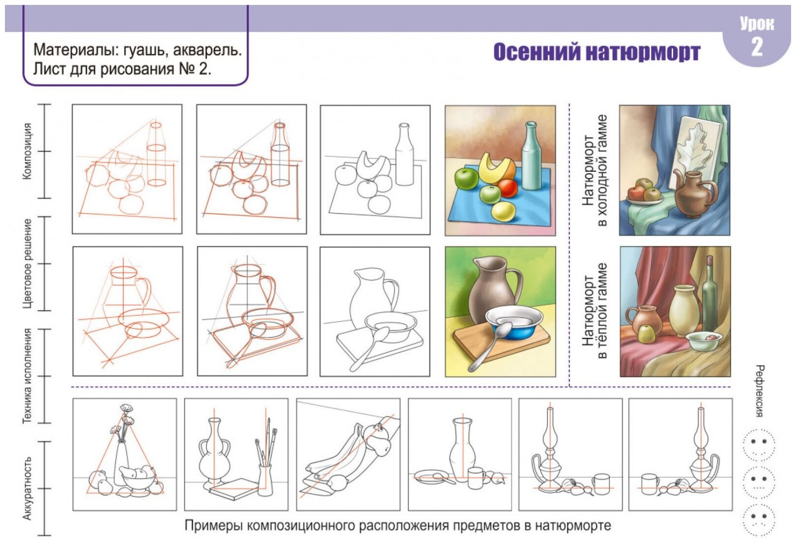 Изобразительное искусство. 4 класс. Альбом заданий - фото №2