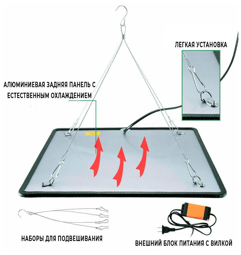 Светильник фитосветильник фитолампа RESULTIV лампа для растений, рассады и цветов 40 Ватт, 225 диодов, 450-660 нм., 6500 (К) подвесной полный спектр - фотография № 10
