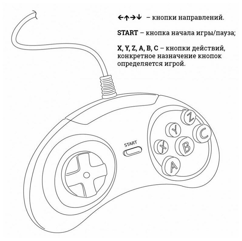 Джойстик 16-bit New Game 25-JS Джойстик 16-bit оранж. кнопки 2 шт.