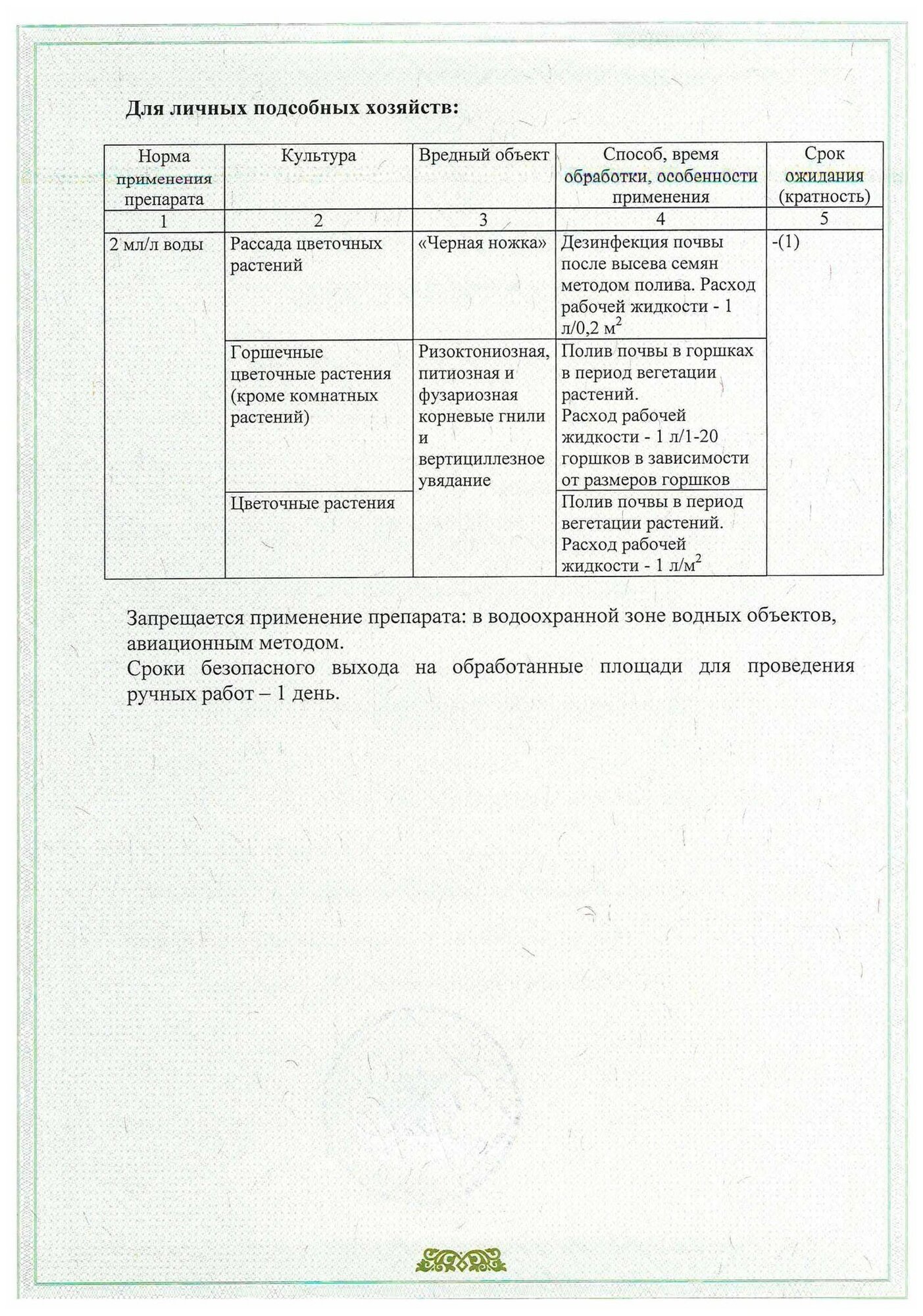 Здоровая земля 50мл N50 - фотография № 13