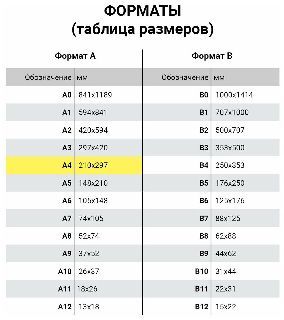 Картон белый Юнландия Панда А4 200*290мм 10 листов - фото №3