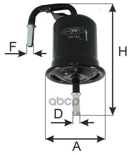 Фильтр топливный Goodwill FG153 - фотография № 2