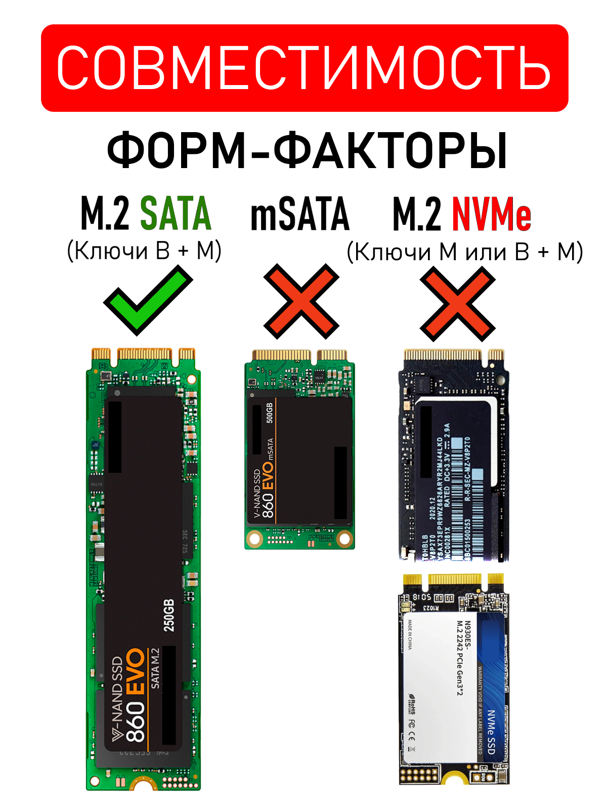 Корпус для дисков SSD M.2 SATA USB 3.1 Type-C внешний бокс — фото 1