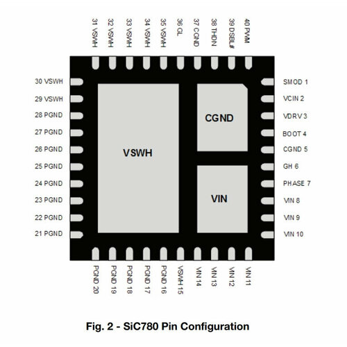 Микросхема SiC780A