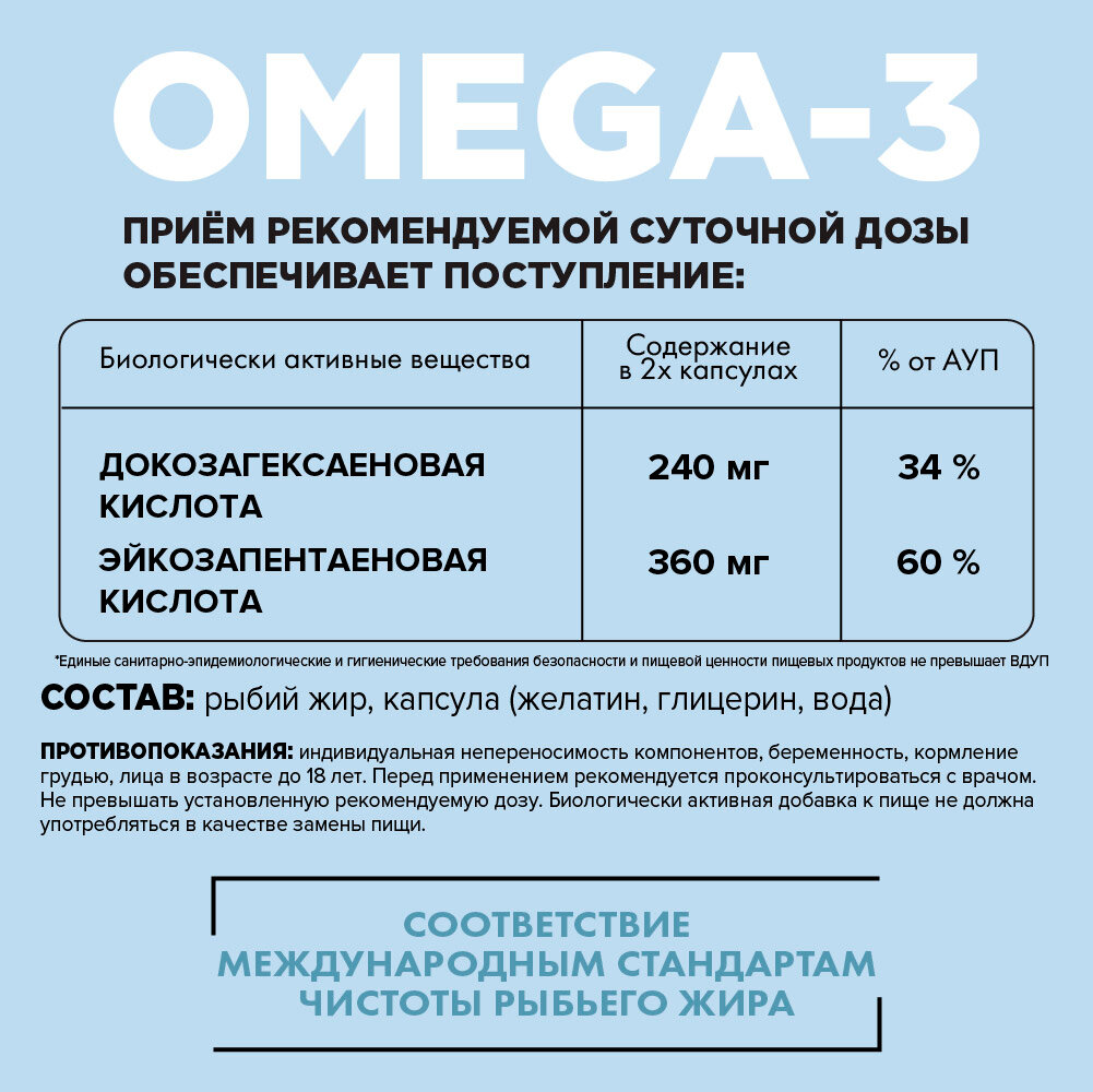 Изображение Омега 3 в капсулах 1350 мг рыбий жир, витамины для женщин и мужчин, omega 3