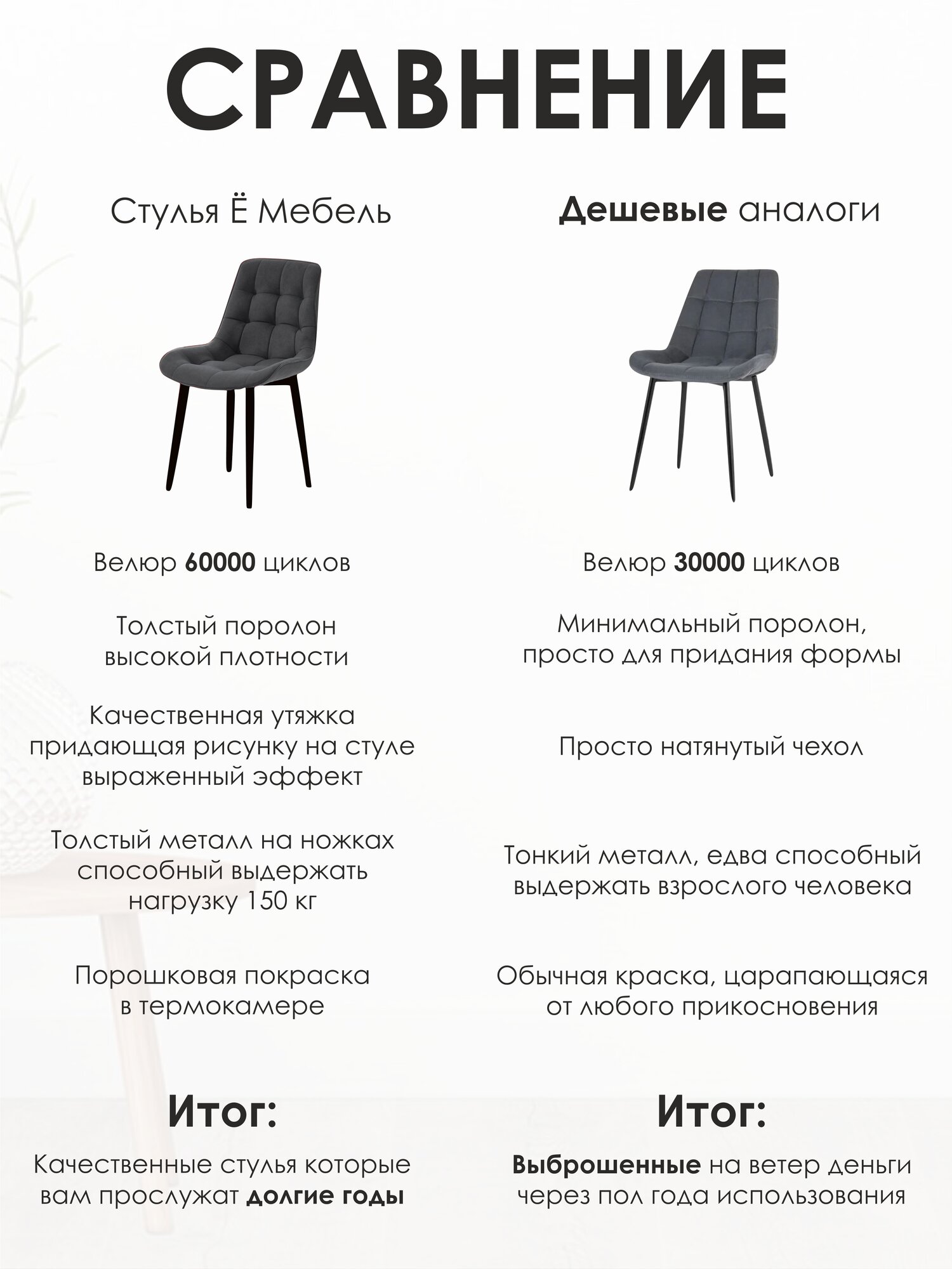 Стулья для кухни мягкие антивандальные Румба Синий/белый - комплект 8 шт — фото 1