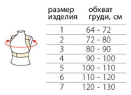 Корректоры Осанки Корректор осанки Польза 0506, размер 6, белый