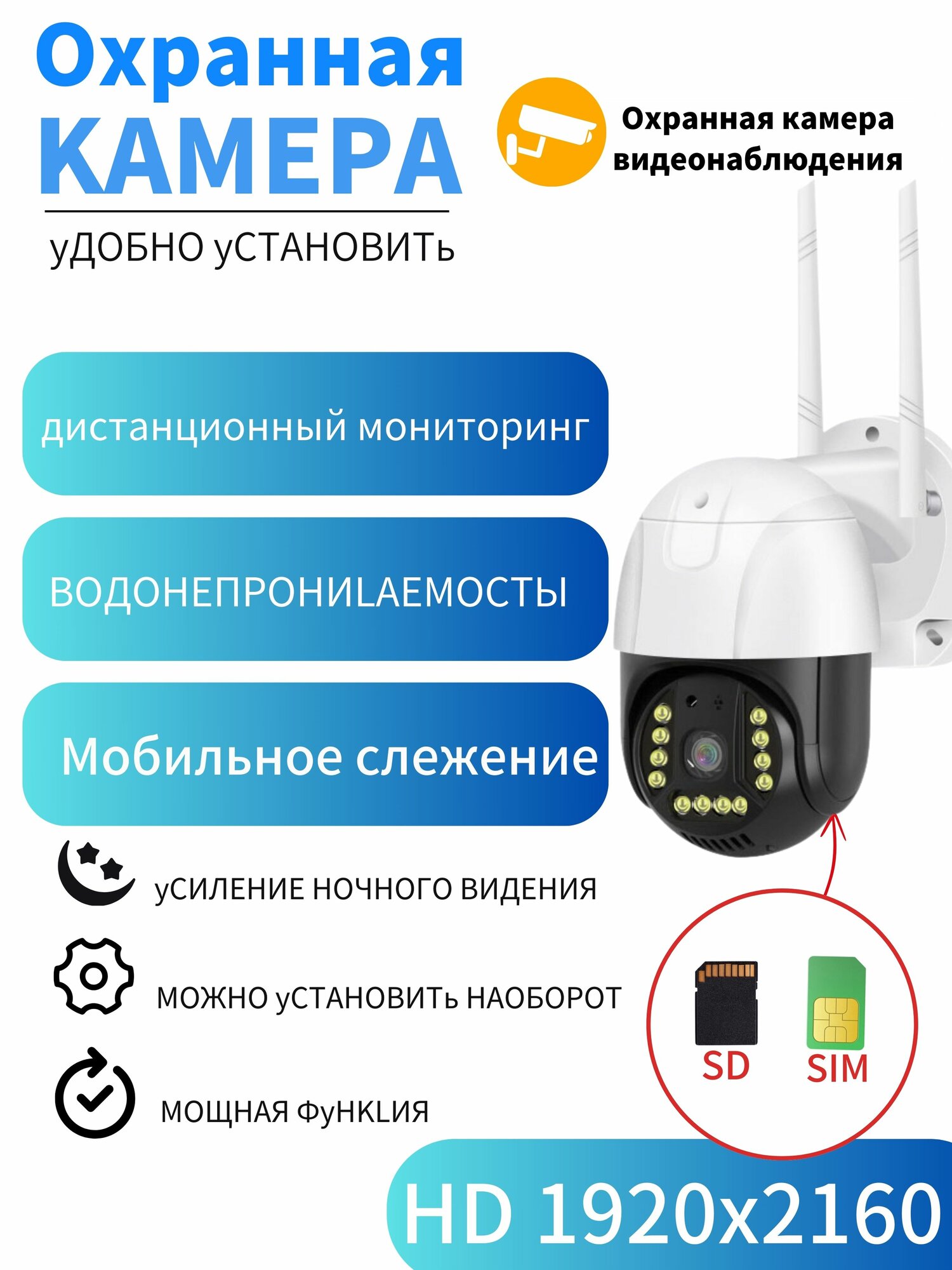 Компактная 4G камера Ночное видение, Автообнаружение, Угол 360 , Для дачи, улицы, офиса