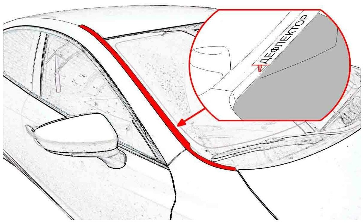 Дефлектор (водосток) лобового стекла Стрелка (76 см)