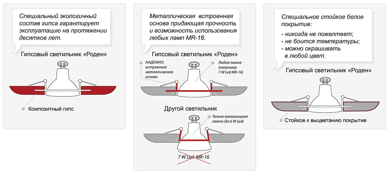 Светильник гипсовый Roden RD 025 WH - фотография № 2