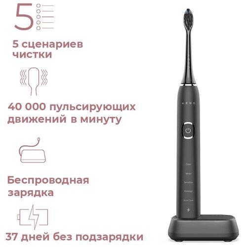 Электрическая зубная щетка AENO DB6 2 сменные насадки 5 сценариев чистки 289000₽