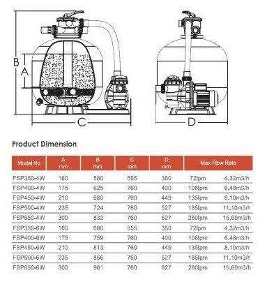 Фильтрационная установка Aquaviva FSP500 (11.1 м3/ч, D527) - фотография № 4