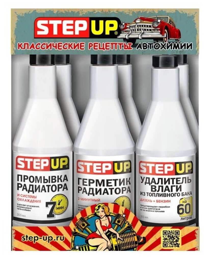 StepUp SP9015 Промывка радиатора и системы охлаждения