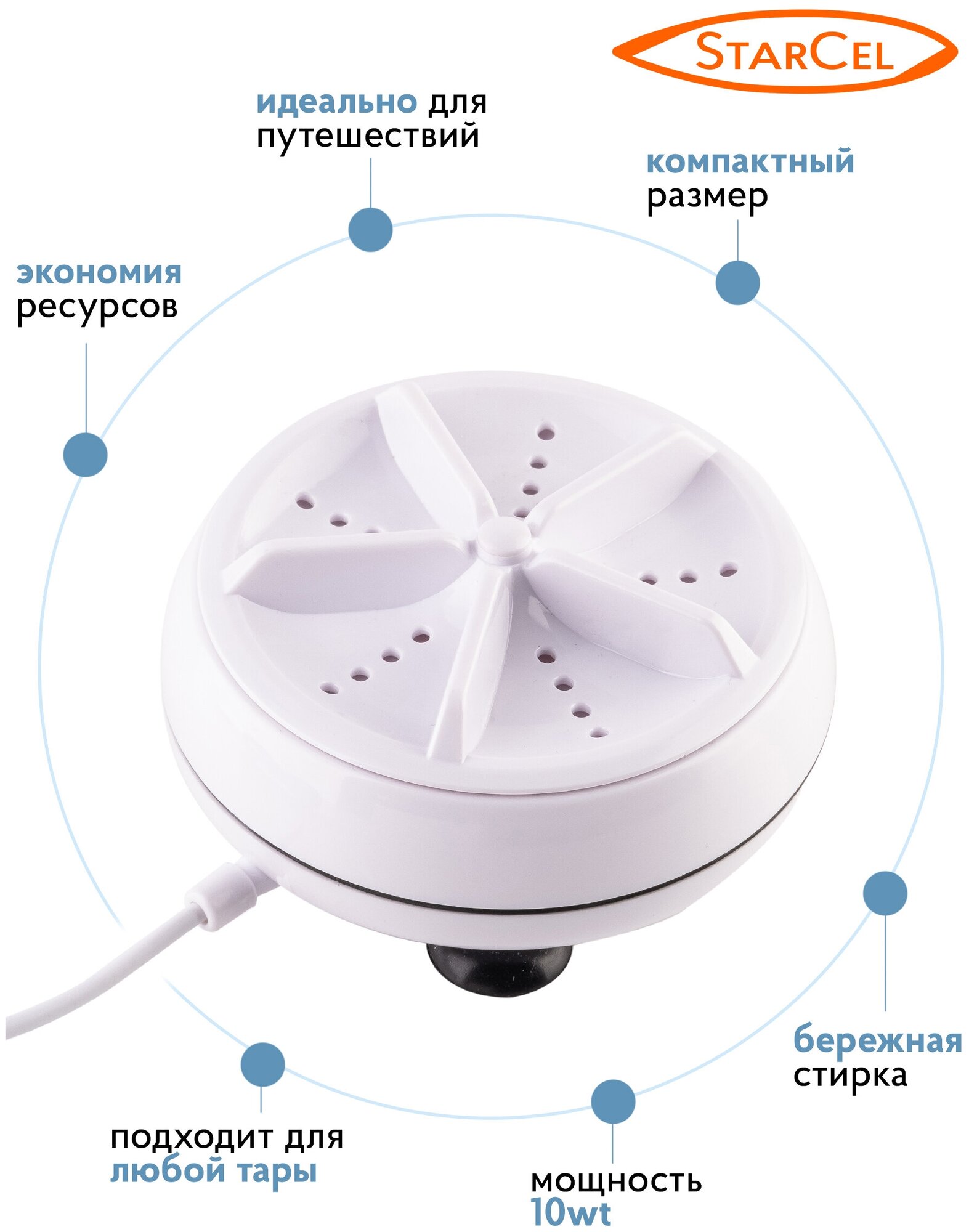 Мини стиральная машина ультразвуковая компактная USB портативная для путешествий - фотография № 9