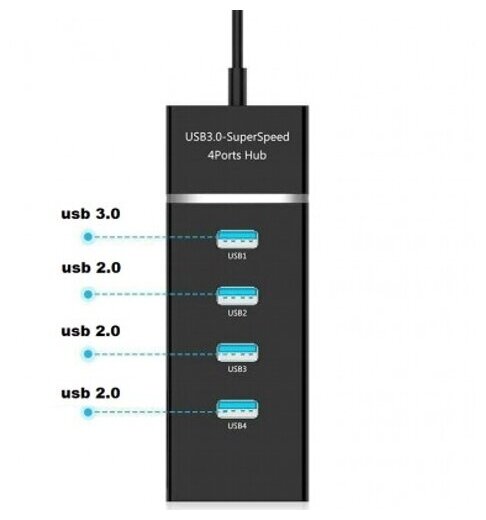 Разветвитель USB3.0 KS-532 хаб - концентратор 1 порт USB3.0 + 2 порта USB2.0 - чёрный
