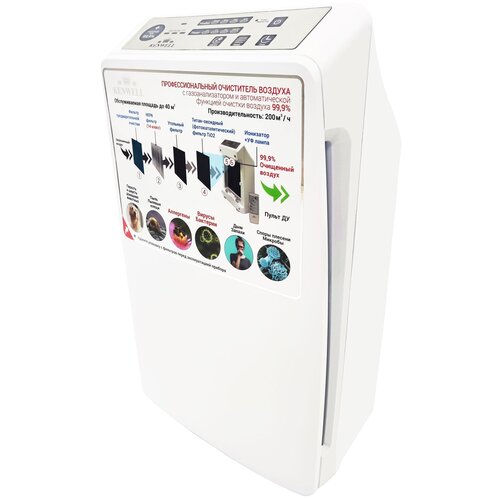 Очиститель воздуха с УФ лампой KEN1103 765000₽