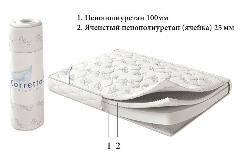 Матрас CORRETTO Roll Sleep 80x190