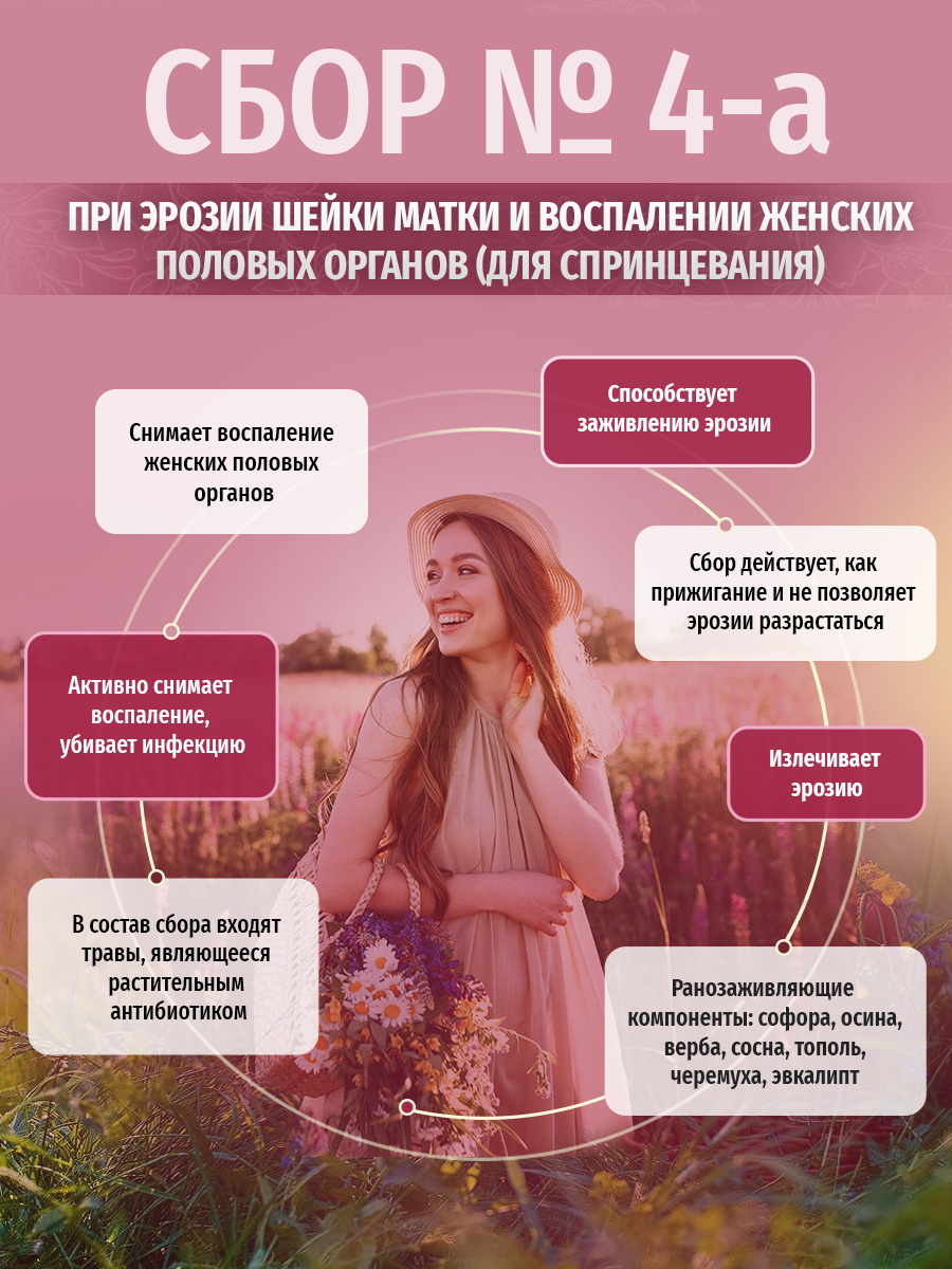 Картинки Травяной сбор №4-а "Травы Кавказа", для спринцевания, при эрозии и воспалении