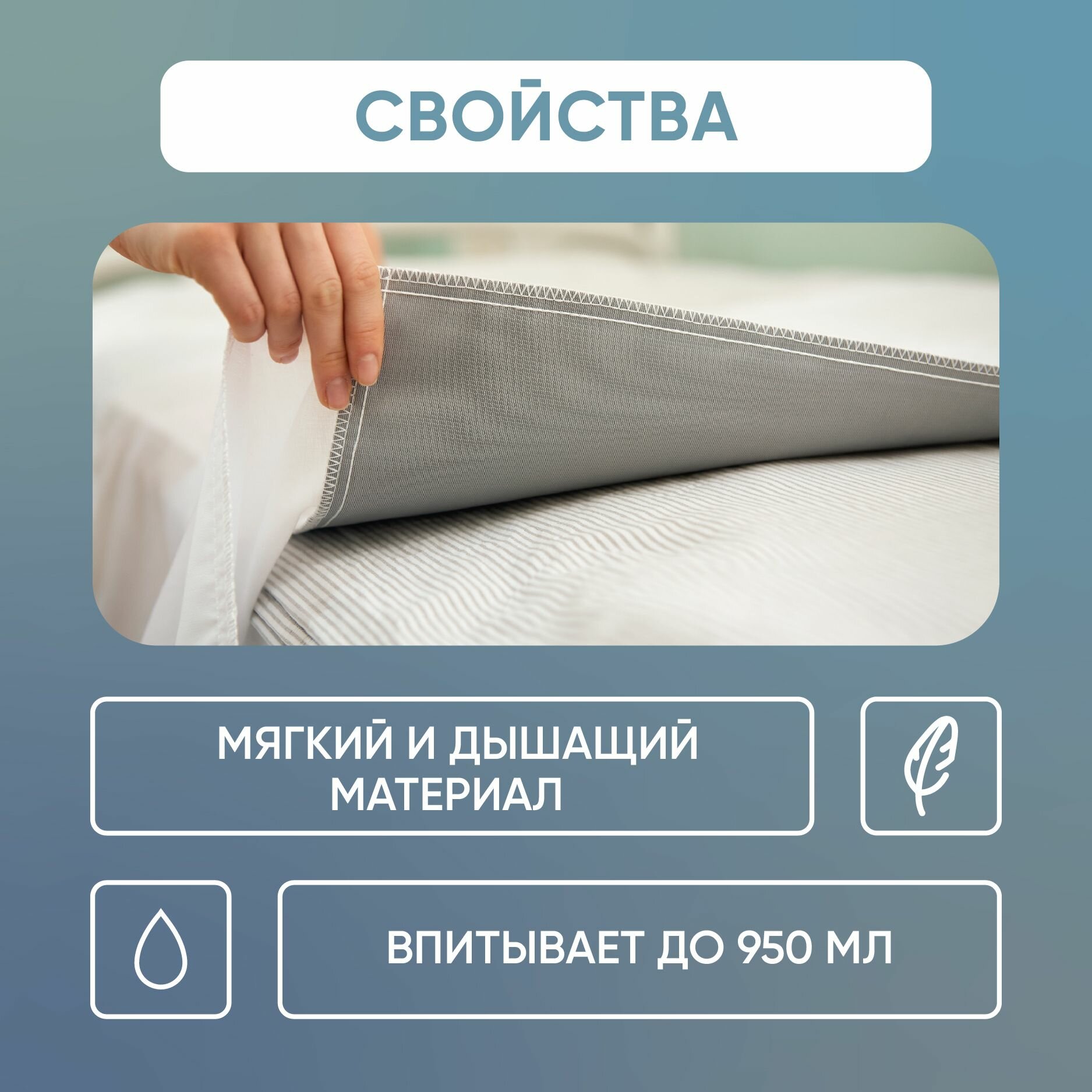 Пеленки Впитывающие Детские Многоразовая непромокаемая пеленка с крыльями BESIDE стеганная белая серая 80x90 см, хлопок полиэстер ПВХ, клеенка подкладная водонепроницаемая впитывающая простыня для детей, новорожденных, взрослых