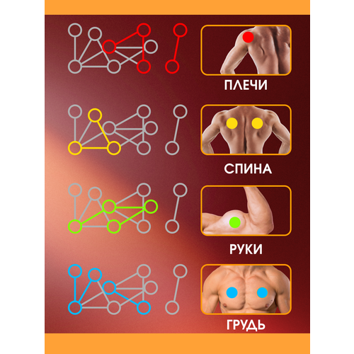 Упоры поворотные SportLim Push Up Stand Standart