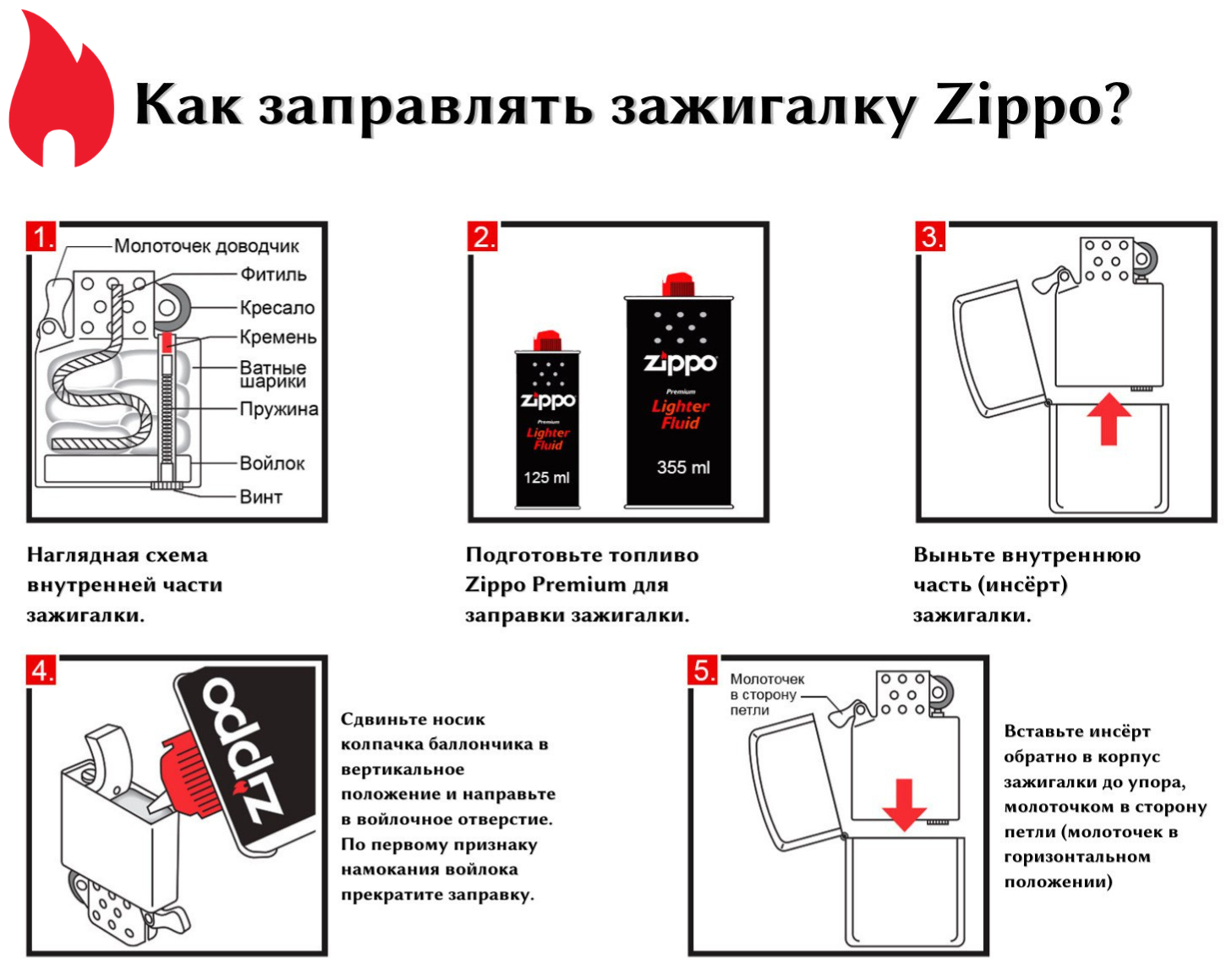 Подарочный набор ZIPPO ( Зажигалка ZIPPO 49181ZL Classic, бежевая, матовая с покрытием Mercury Glass + кремни + топливо, 125 мл ) - фотография № 9